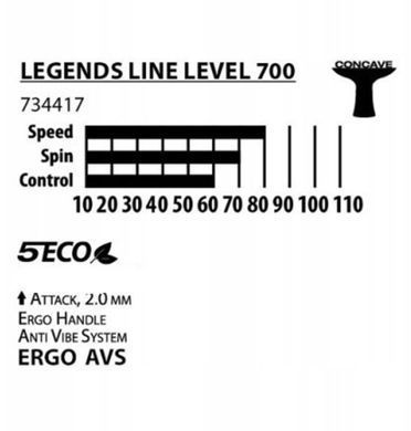 Ракетка для настольного тенниса 1шт Donic Legends Level 700 734417